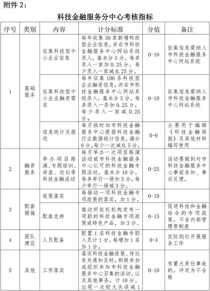 888集团电子游戏(中国区)有限公司官网