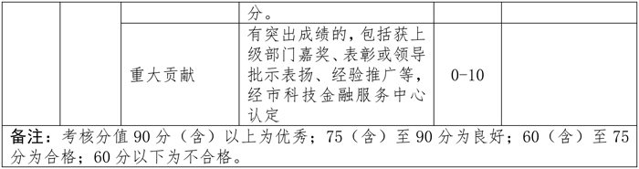 888集团电子游戏(中国区)有限公司官网