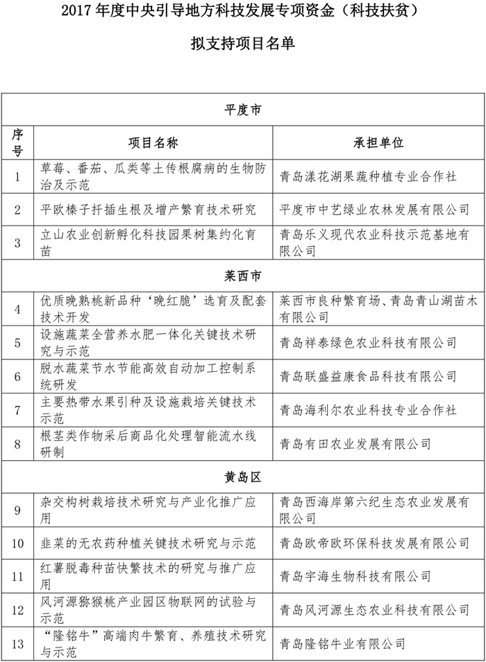 888集团电子游戏(中国区)有限公司官网