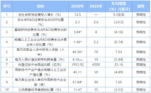 888集团电子游戏(中国区)有限公司官网