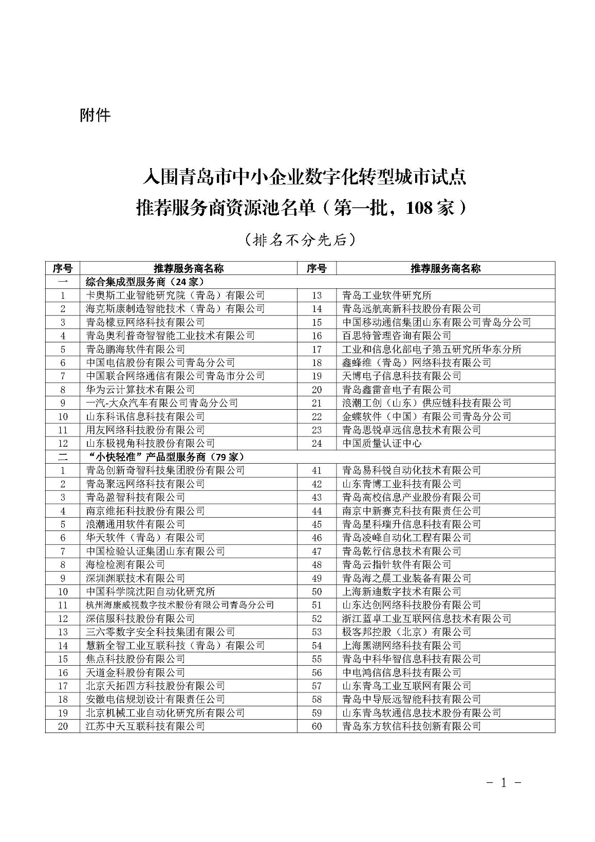 888集团电子游戏(中国区)有限公司官网
