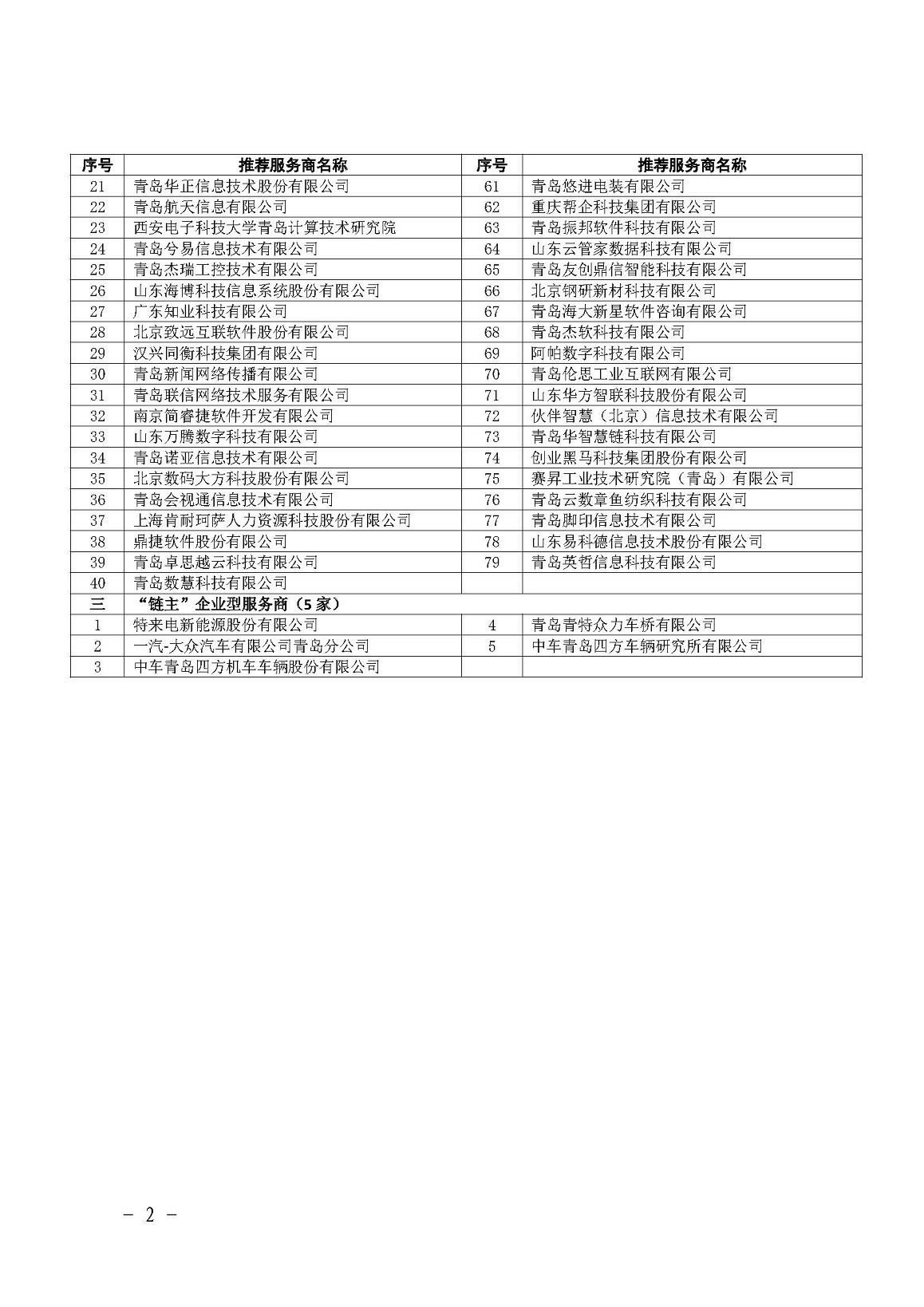 888集团电子游戏(中国区)有限公司官网
