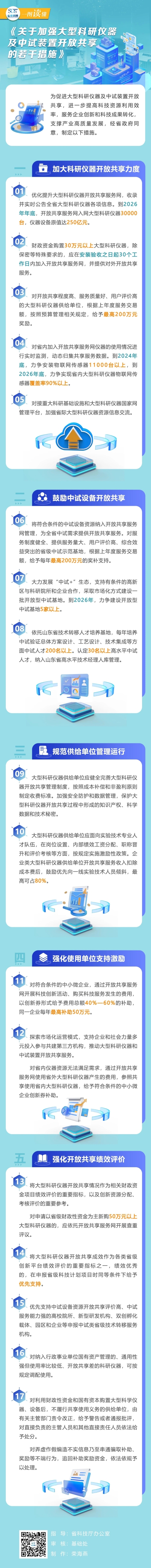 888集团电子游戏(中国区)有限公司官网
