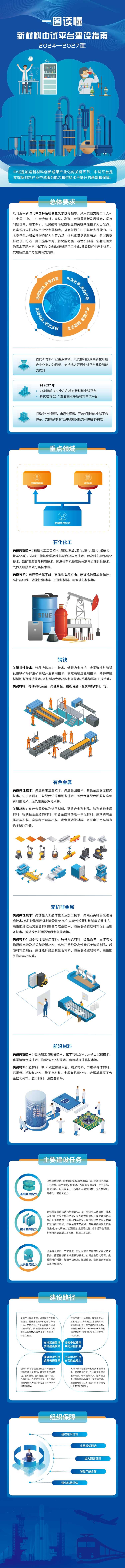 888集团电子游戏(中国区)有限公司官网